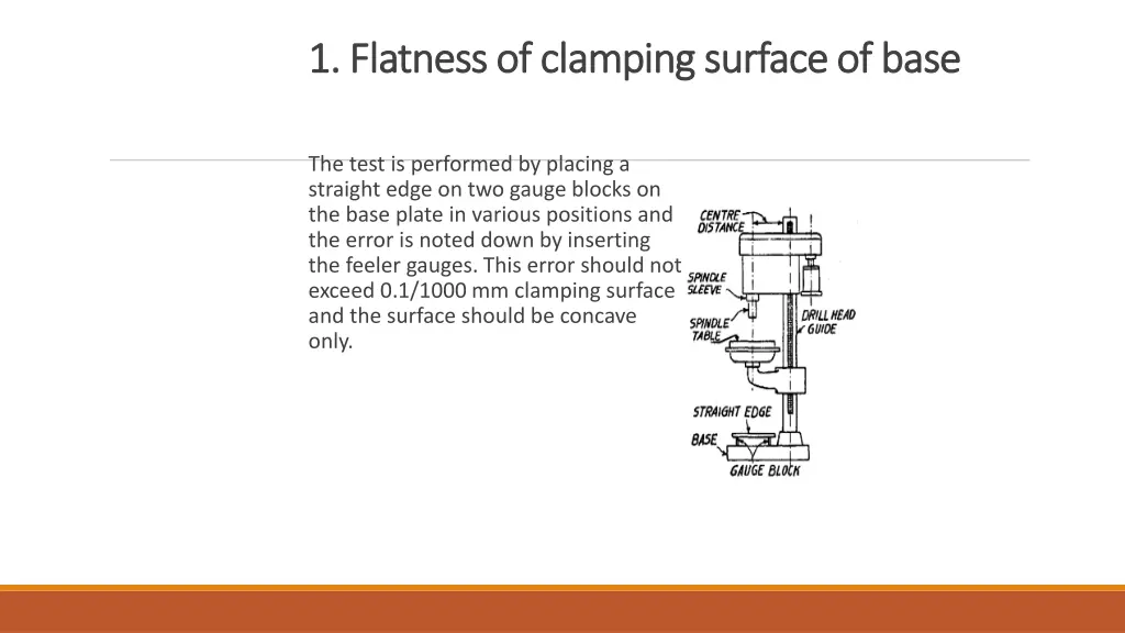 1 flatness of clamping surface of base 1 flatness