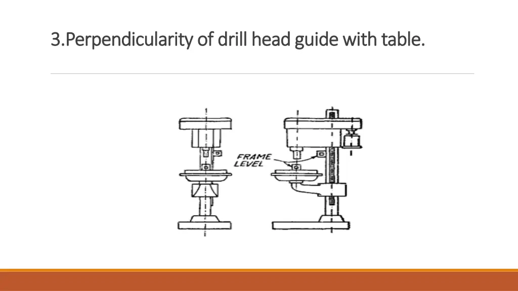 3 perpendicularity of drill head guide with table