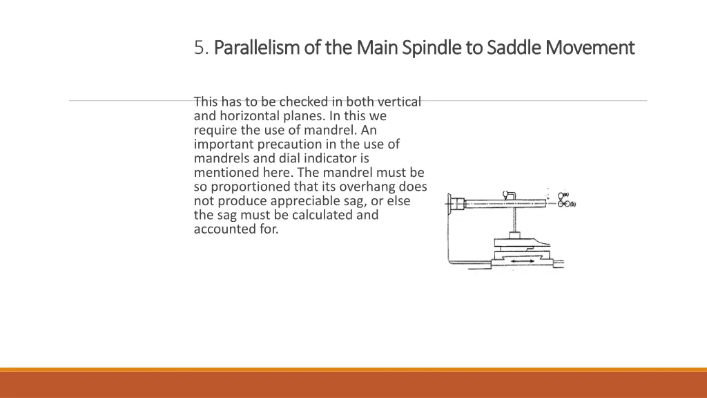 5 parallelism of the main spindle to saddle