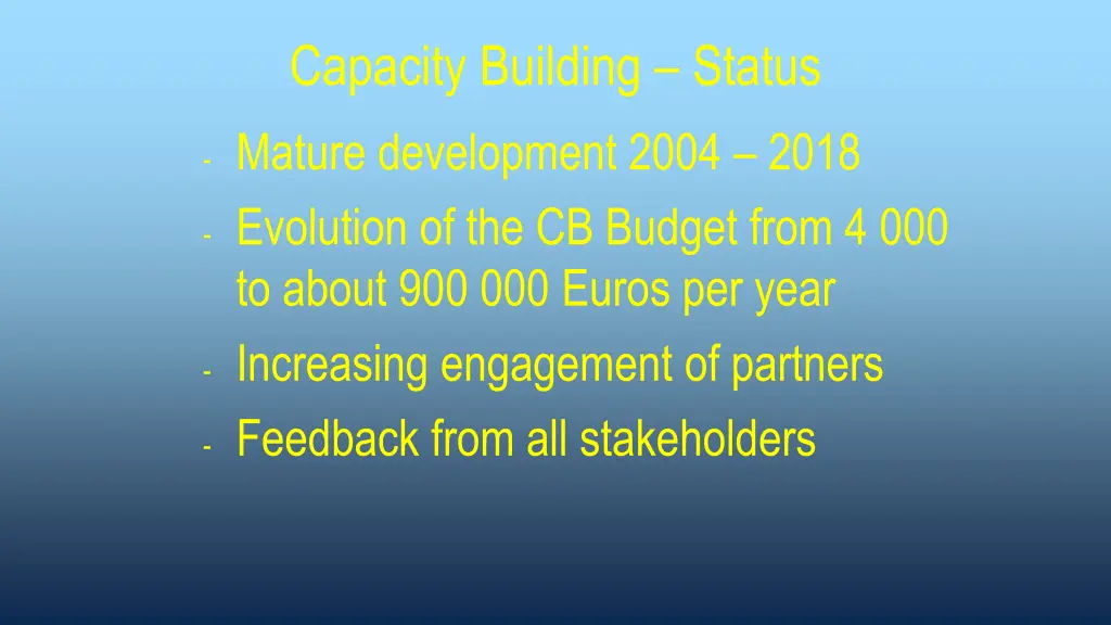 capacity building status