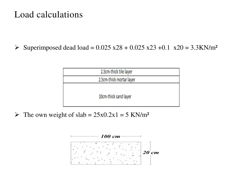 load calculations