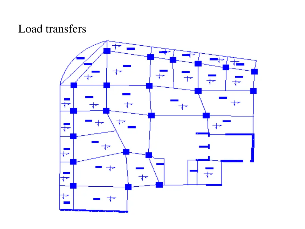 load transfers