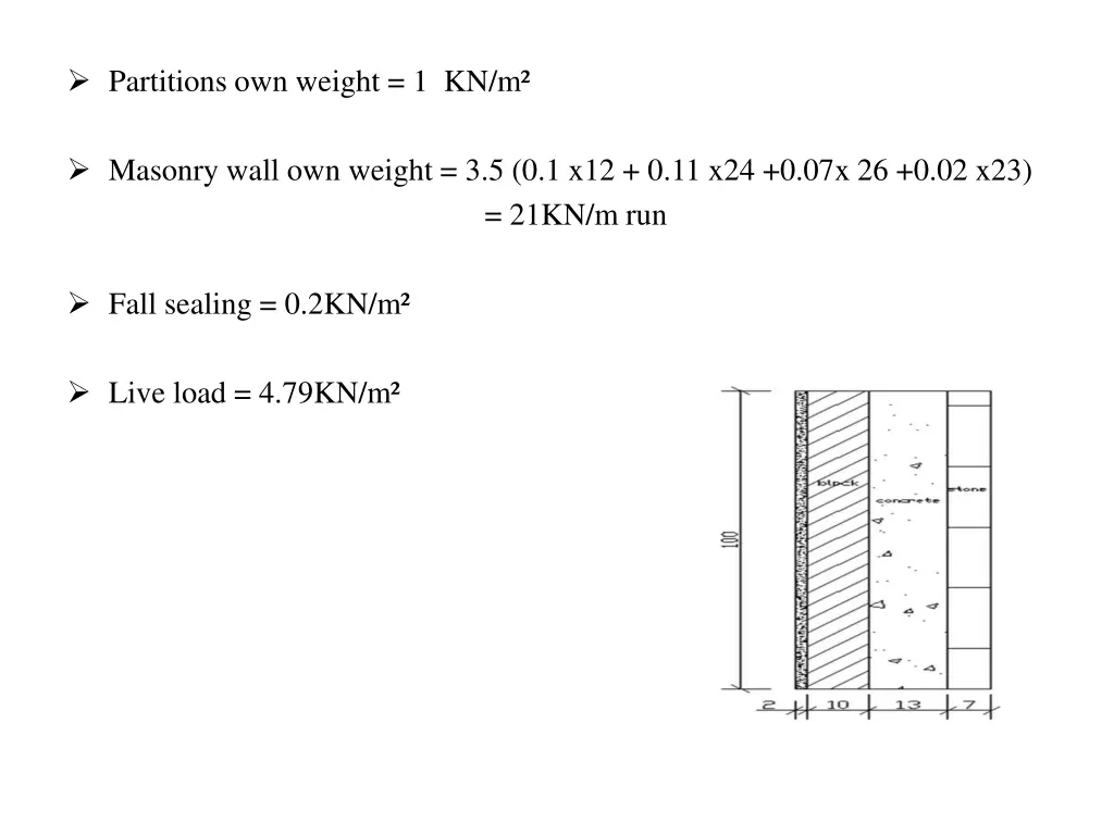 partitions own weight 1 kn m