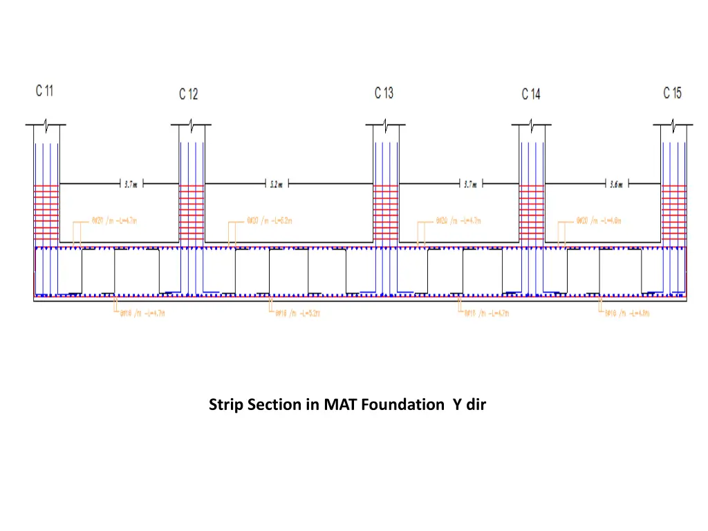 strip section in mat foundation y dir