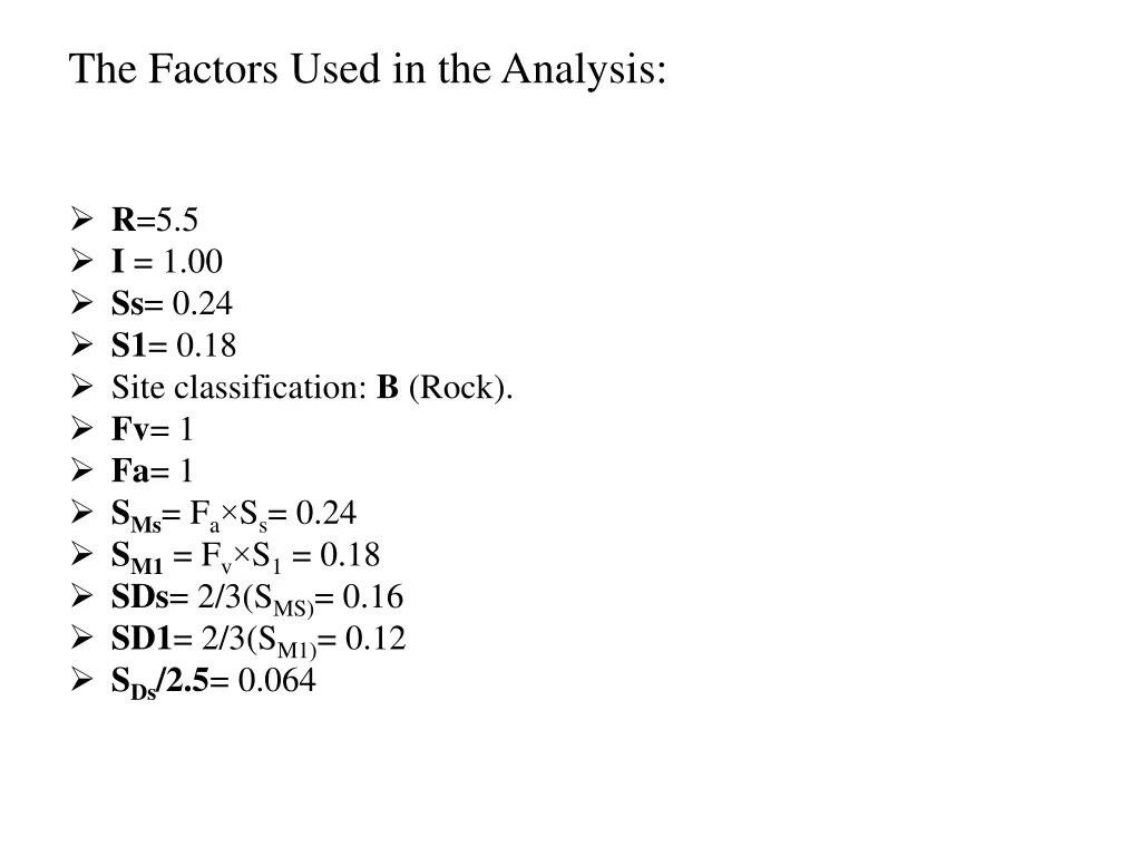 the factors used in the analysis