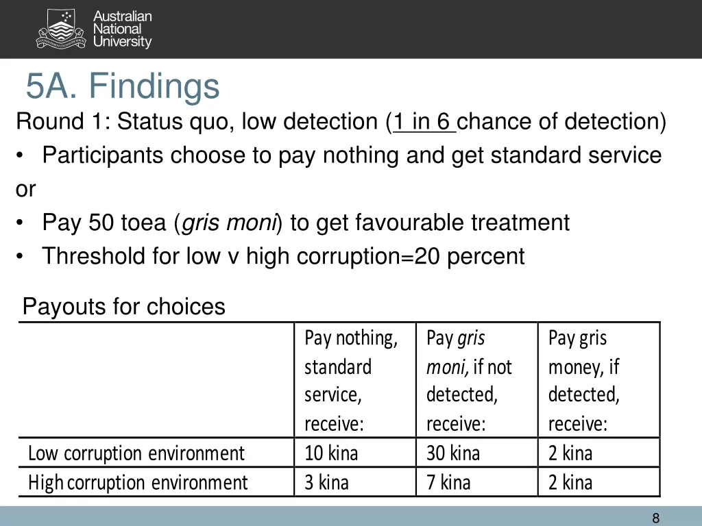 5a findings round 1 status quo low detection