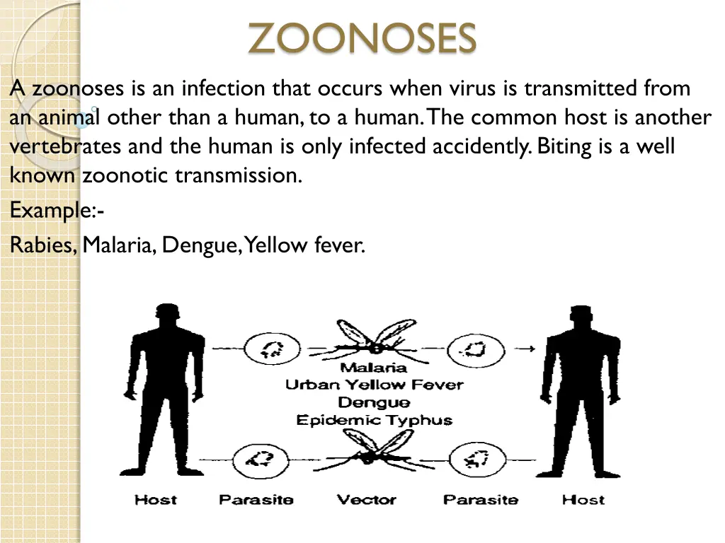 zoonoses