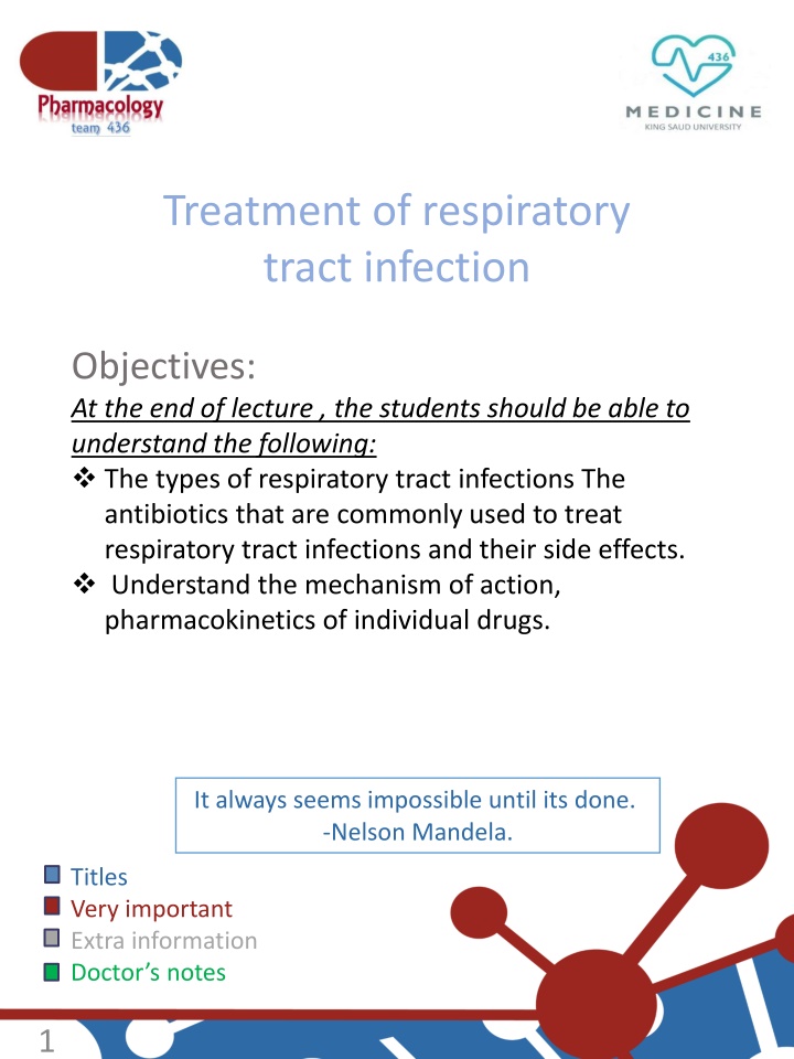 treatment of respiratory tract infection