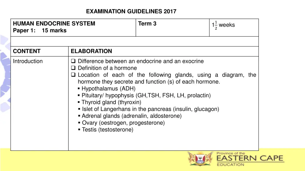 examination guidelines 2017