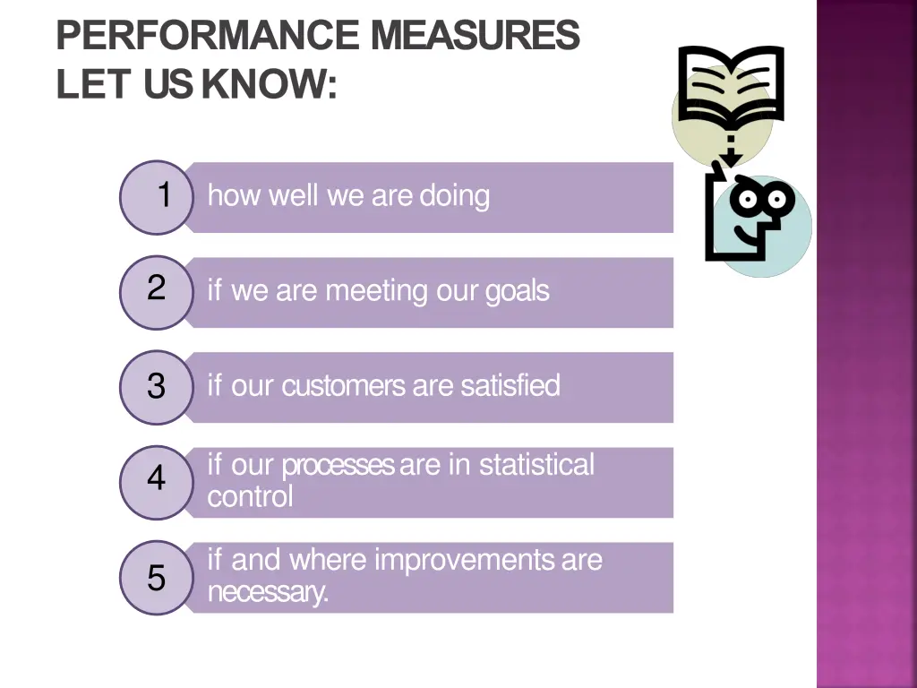 performance measures let usknow