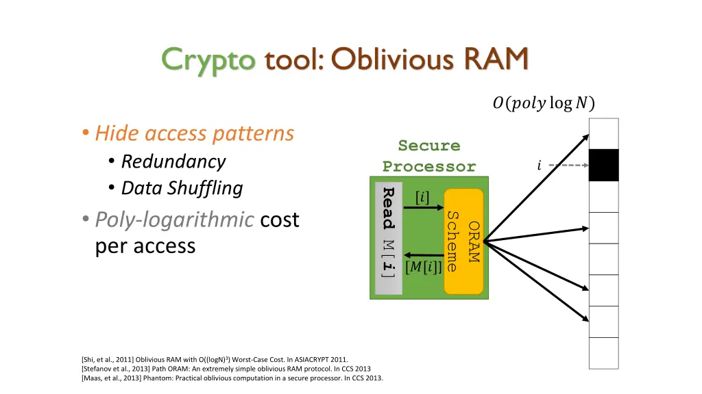 crypto tool oblivious ram