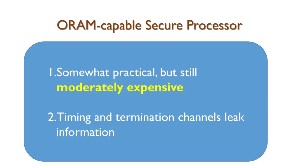 oram capable secure processor