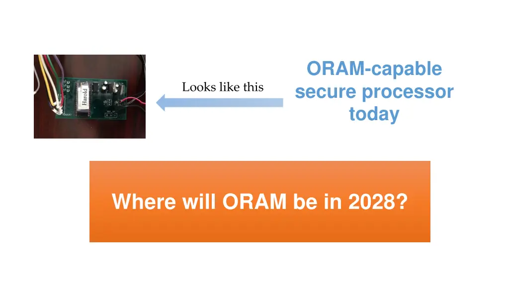 oram capable secure processor today