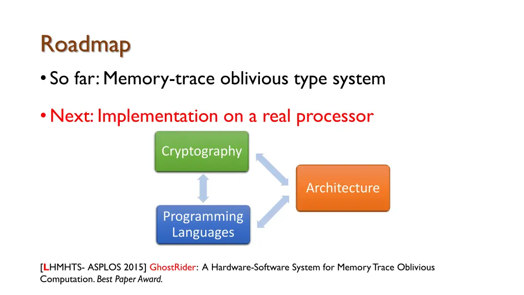 roadmap so far memory trace oblivious type system