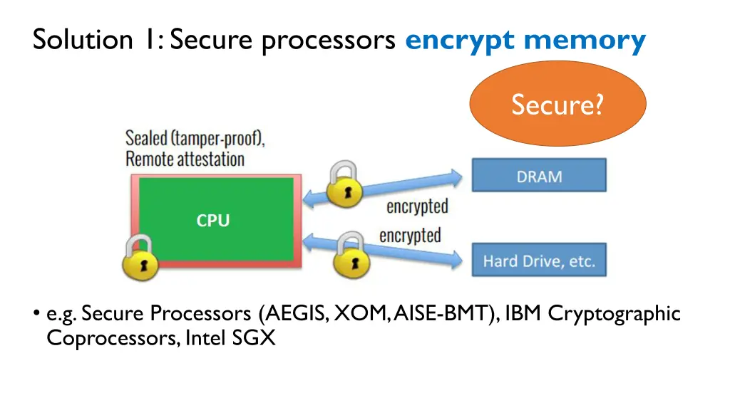 solution 1 secure processors encrypt memory