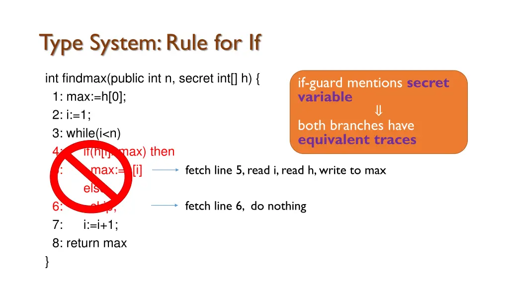 type system rule for if