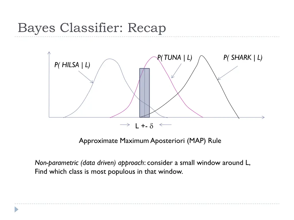 bayes classifier recap 1