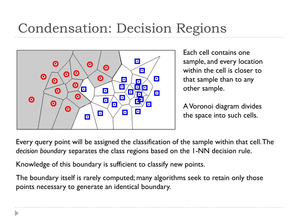 condensation decision regions