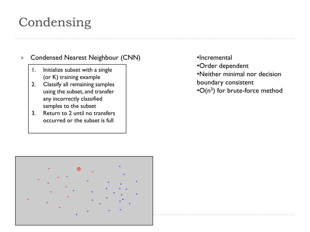 condensing 1