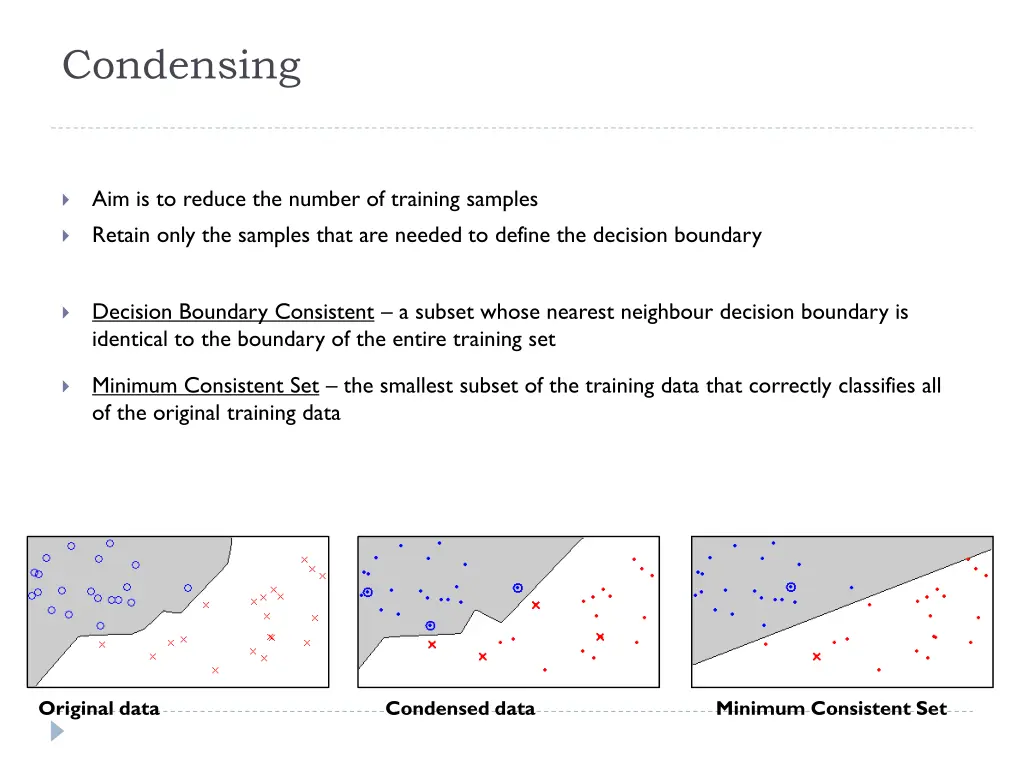 condensing