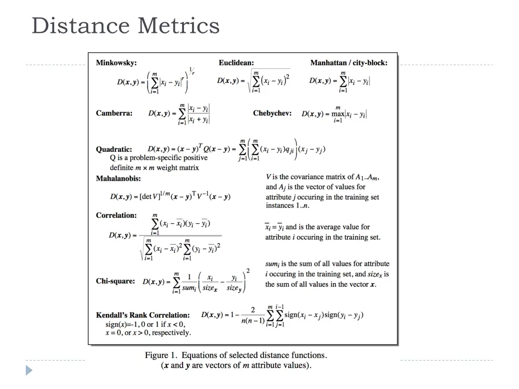 distance metrics