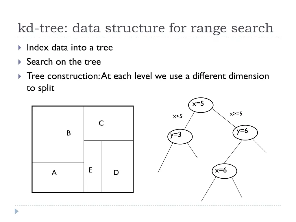 kd tree data structure for range search