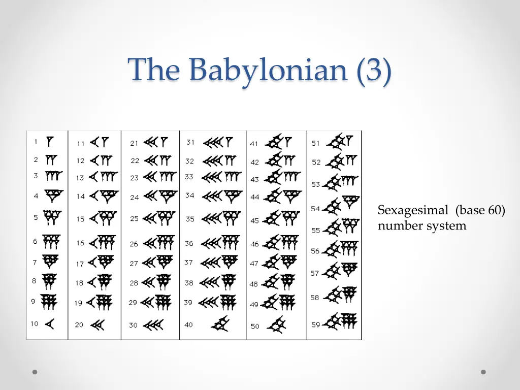 the babylonian 3