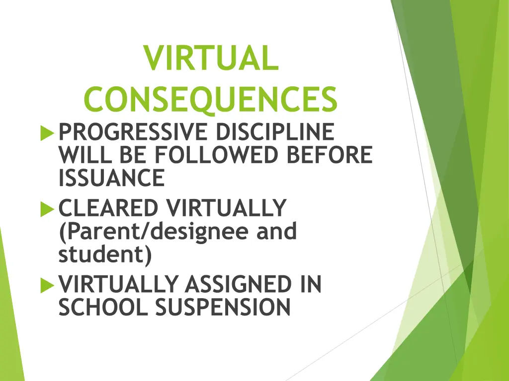 virtual consequences progressive discipline will