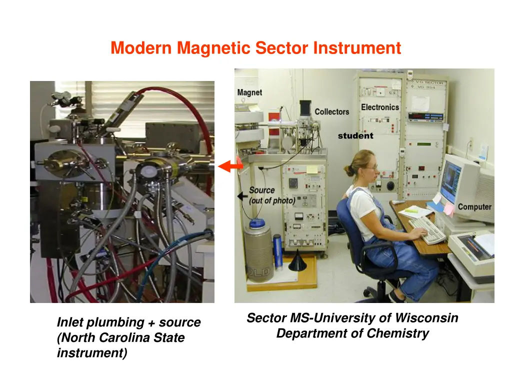 modern magnetic sector instrument