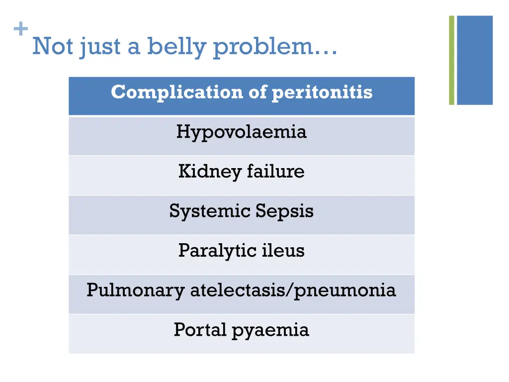 not just a belly problem