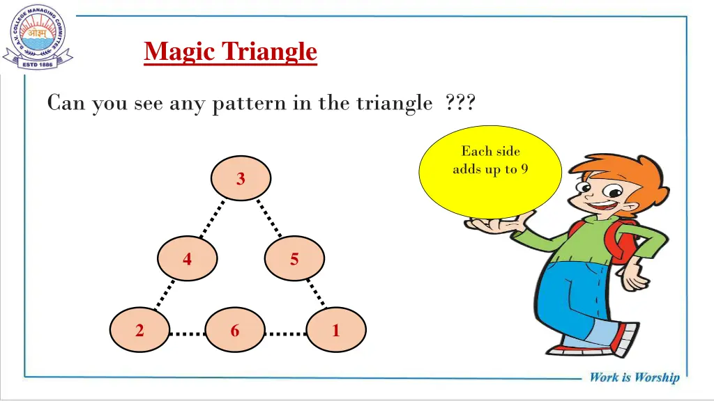 magic triangle