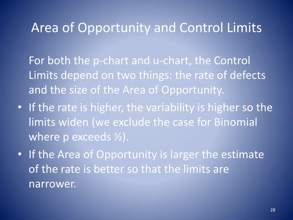 area of opportunity and control limits