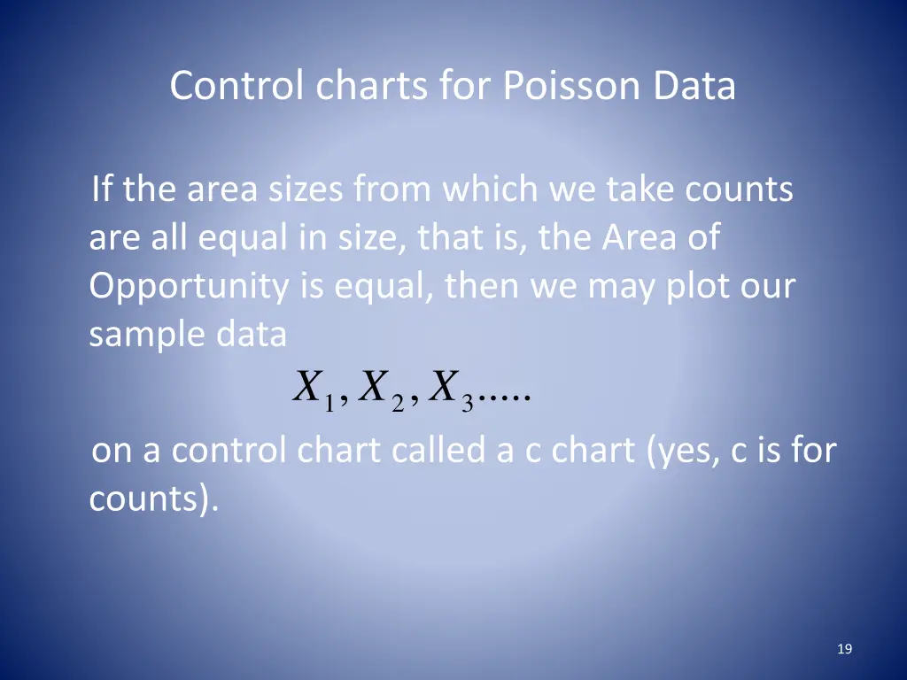 control charts for poisson data