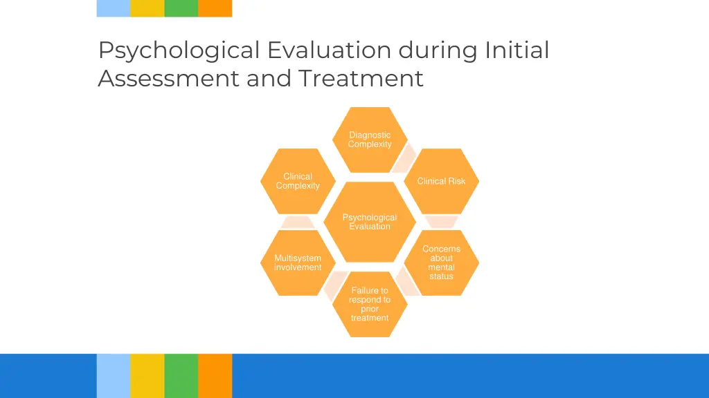 psychological evaluation during initial