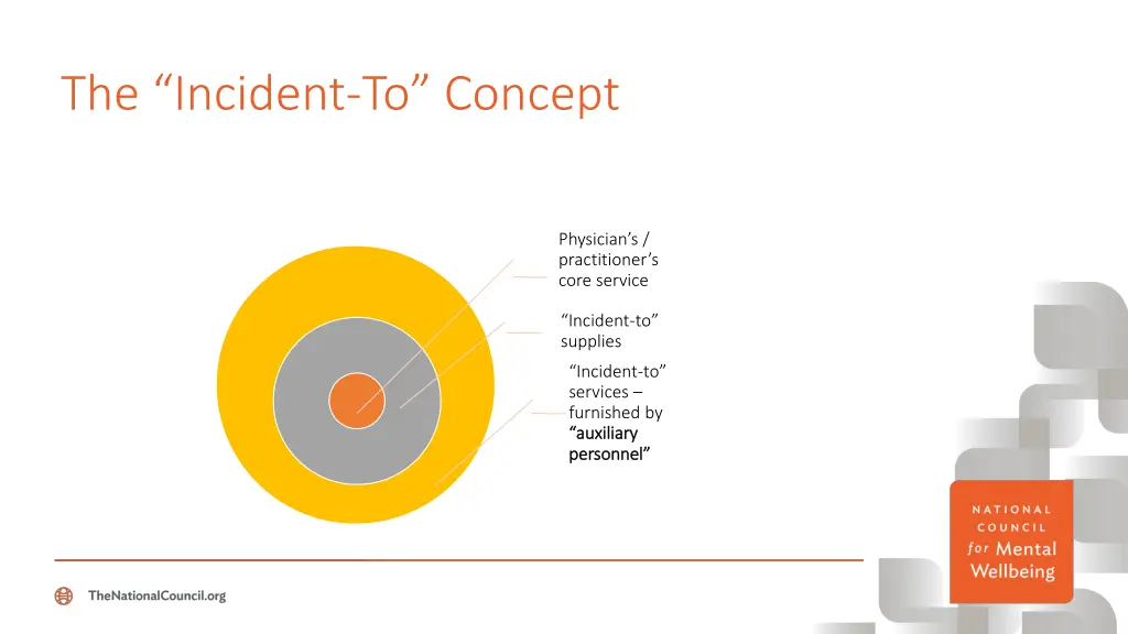 the incident to concept