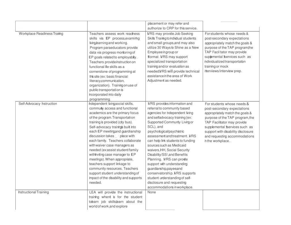 placementor mayreferand authorize