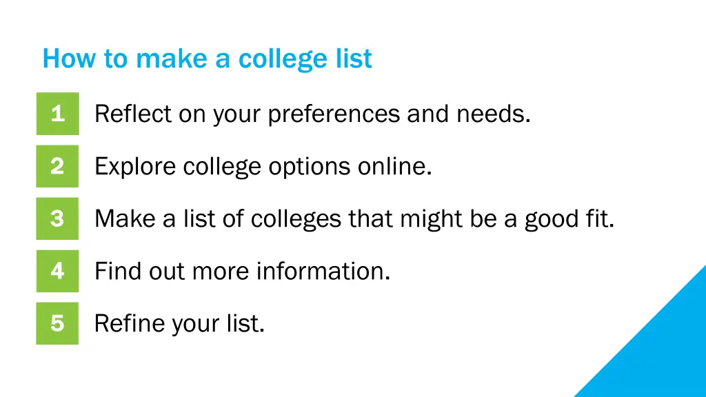 how to make a college list