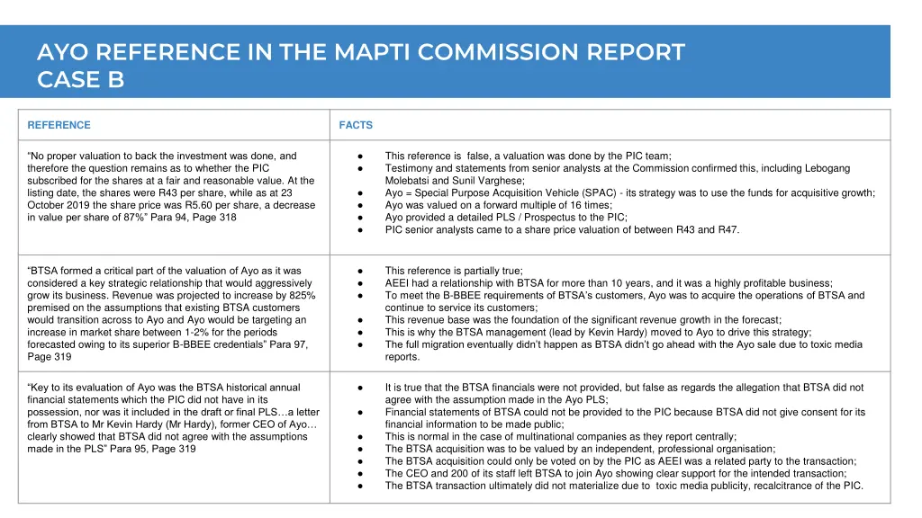 ayo reference in the mapti commission report case