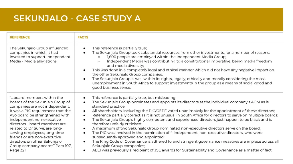 sekunjalo case study a