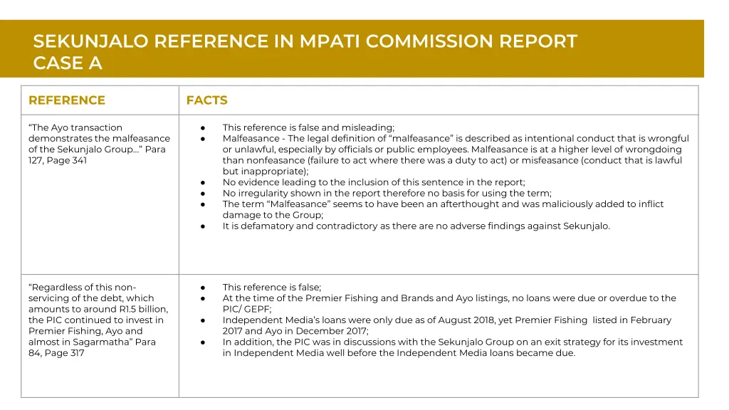 sekunjalo reference in mpati commission report