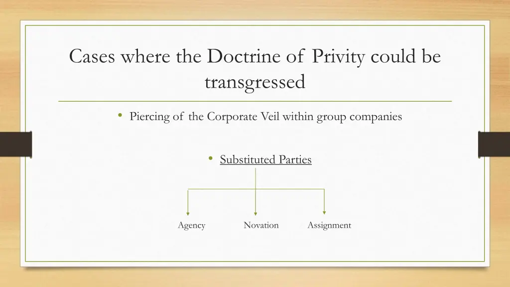 cases where the doctrine of privity could