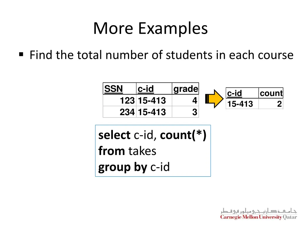 more examples 1