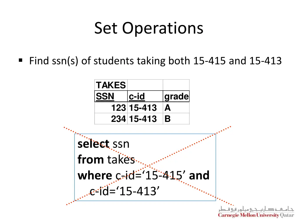 set operations