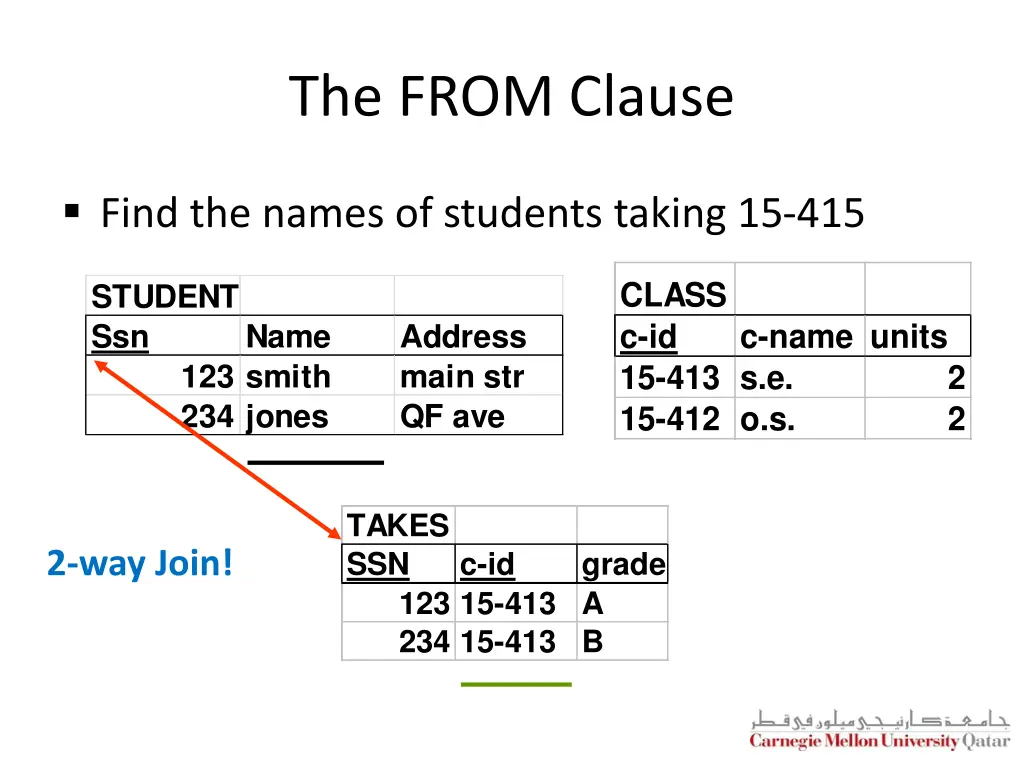 the from clause