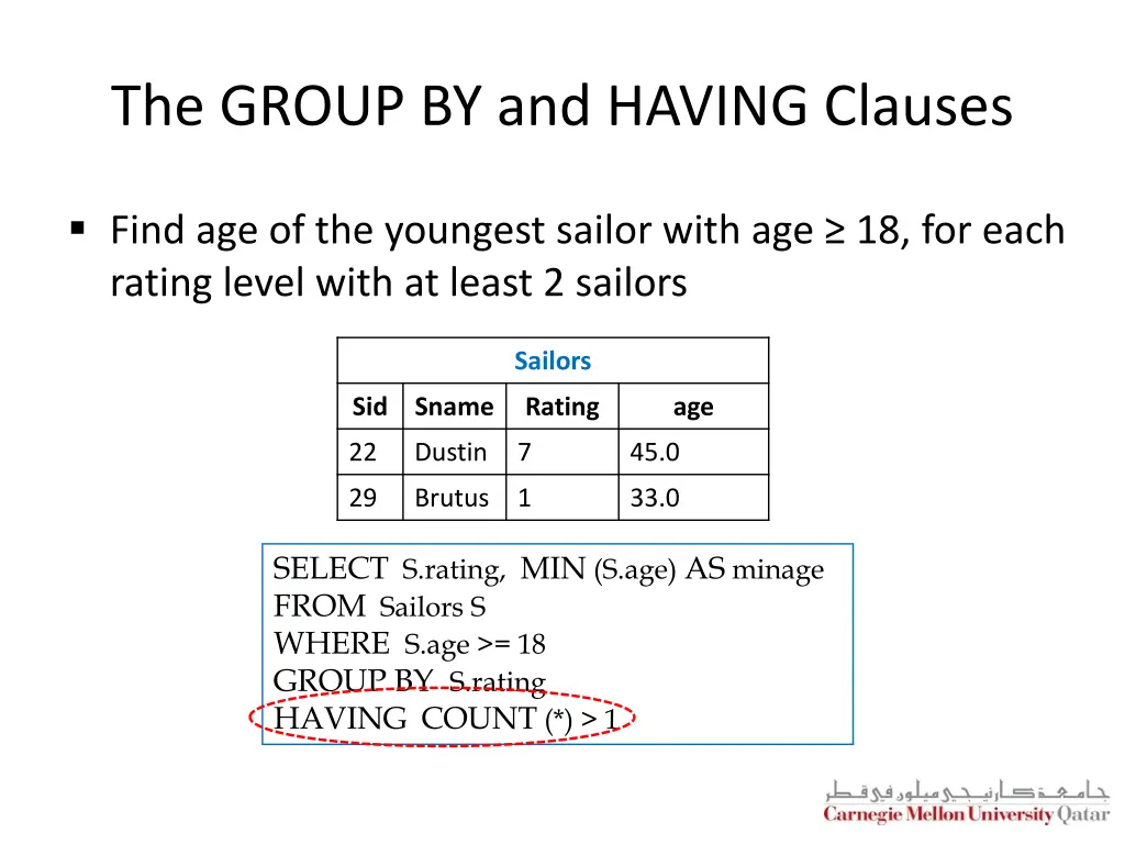 the group by and having clauses 2