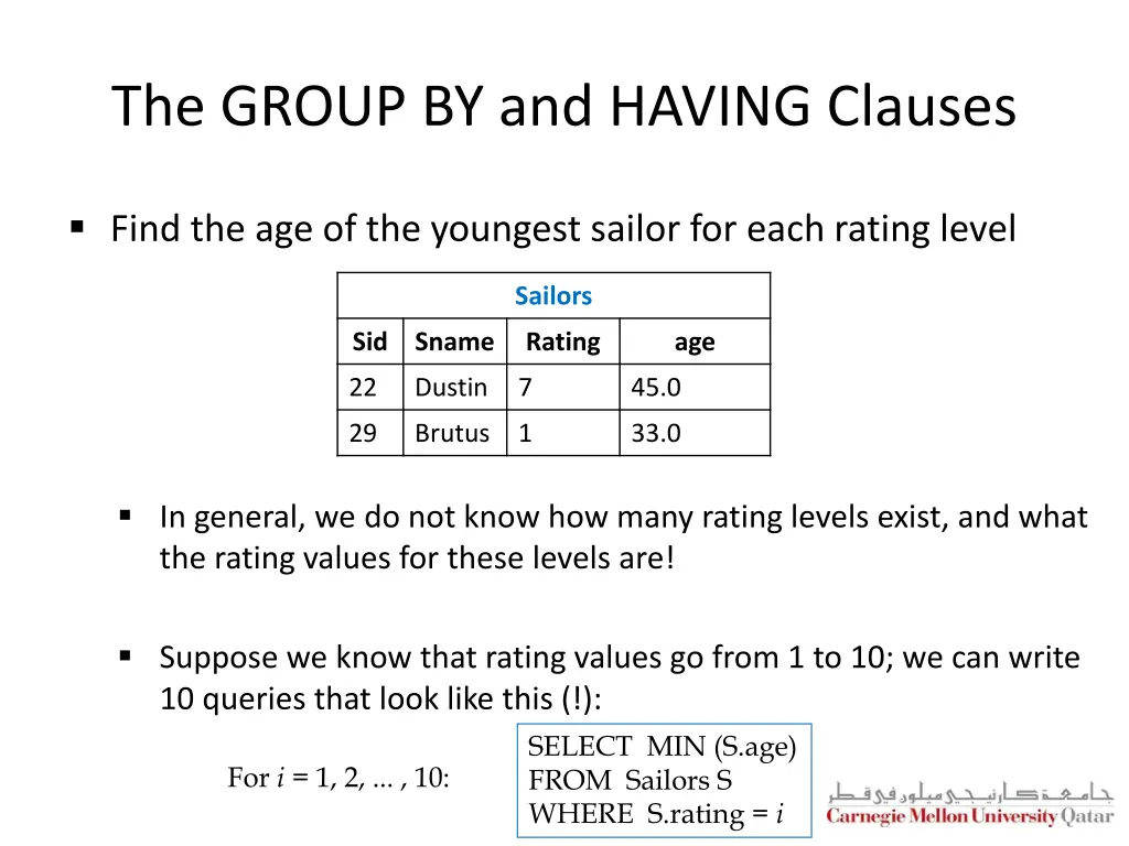 the group by and having clauses