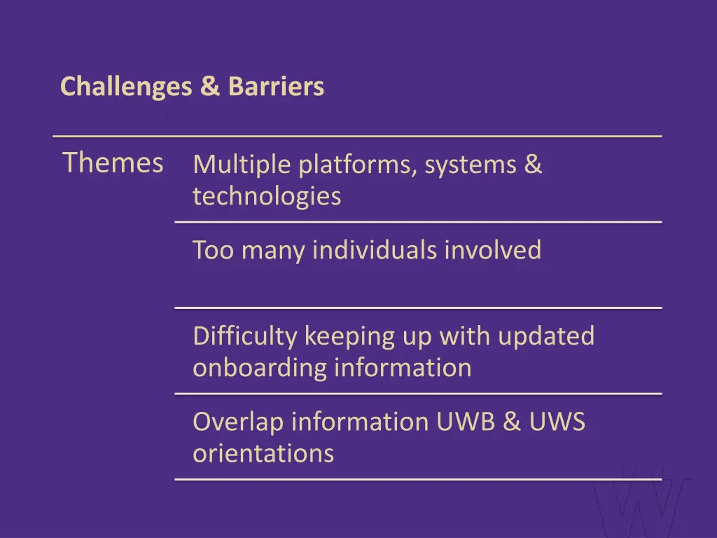 challenges barriers