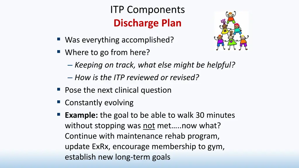 itp components discharge plan