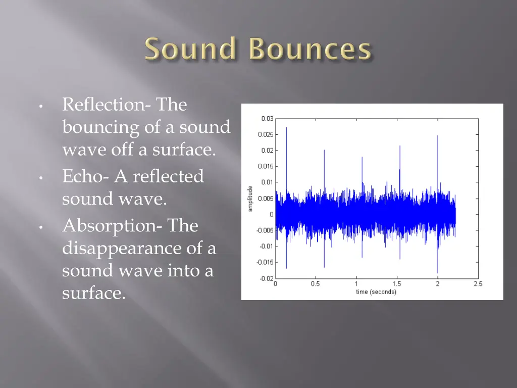 reflection the bouncing of a sound wave