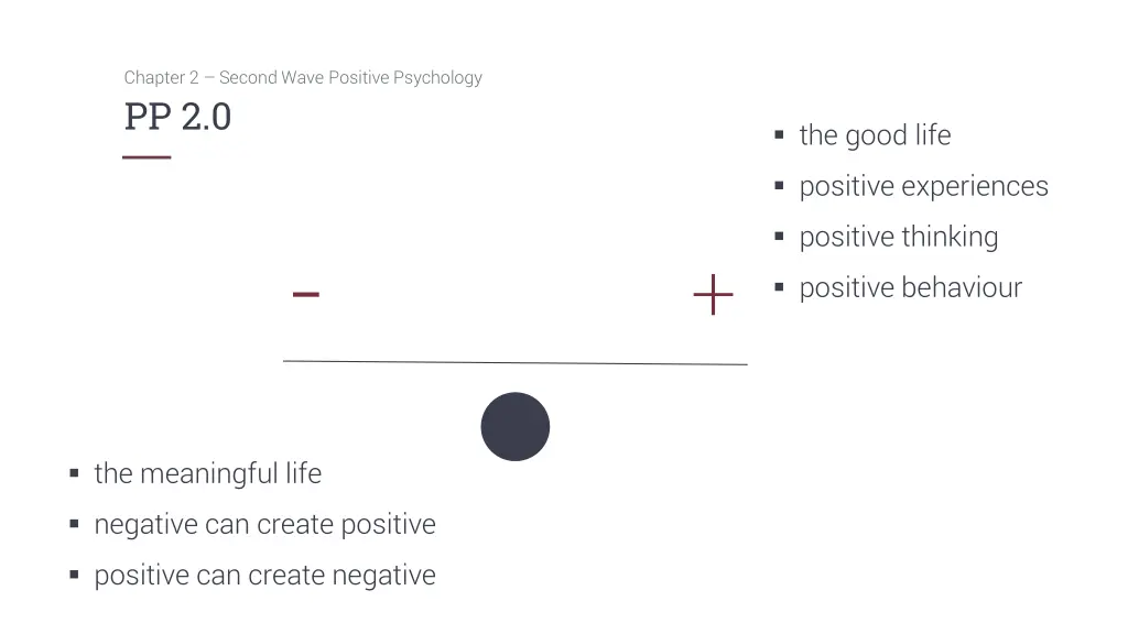 chapter 2 second wave positive psychology pp 2 0